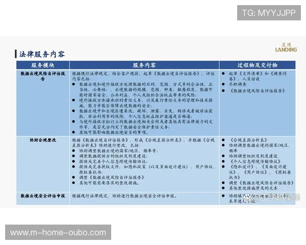 合规化数据跨境流动机制的完善加速了全球赛事的同步分发 合规化数据跨境流动机制的完善加速了全球赛事的同步分发